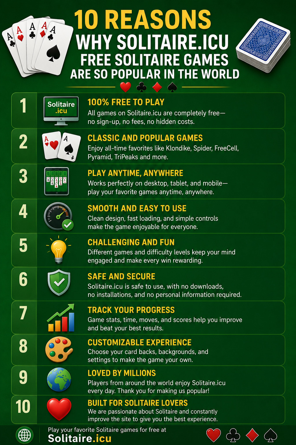 Solitaire game popular around world